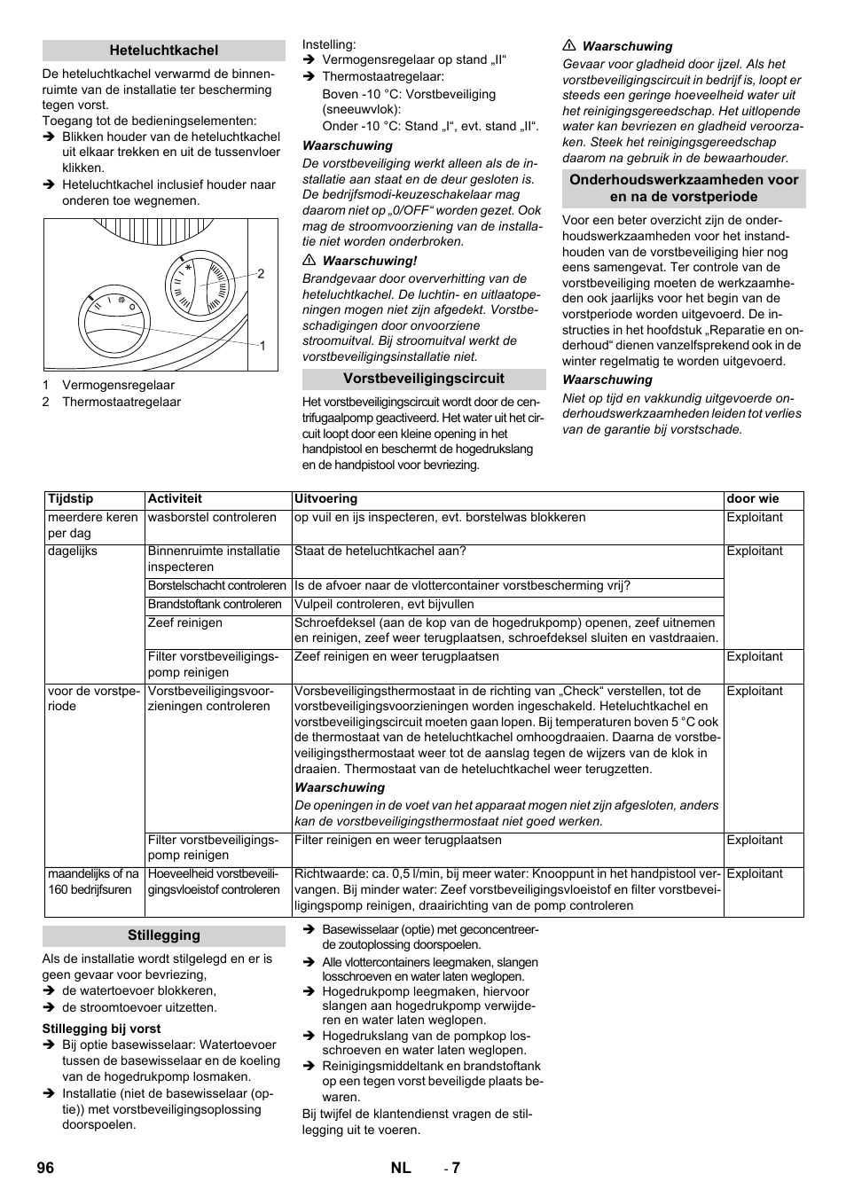 Karcher SB-WASH 50-10 User Manual | Page 96 / 542