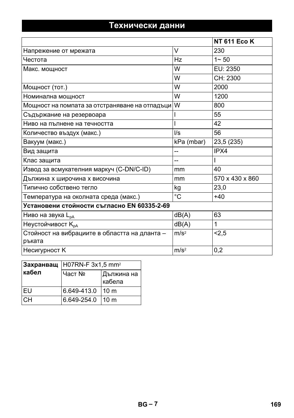 Технически данни | Karcher NT 611 Eco K User Manual | Page 169 / 204