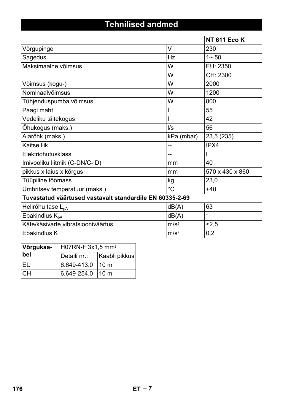 Tehnilised andmed | Karcher NT 611 Eco K User Manual | Page 176 / 204