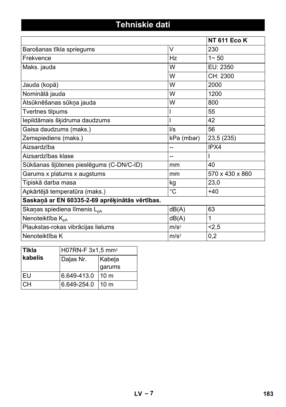 Tehniskie dati | Karcher NT 611 Eco K User Manual | Page 183 / 204
