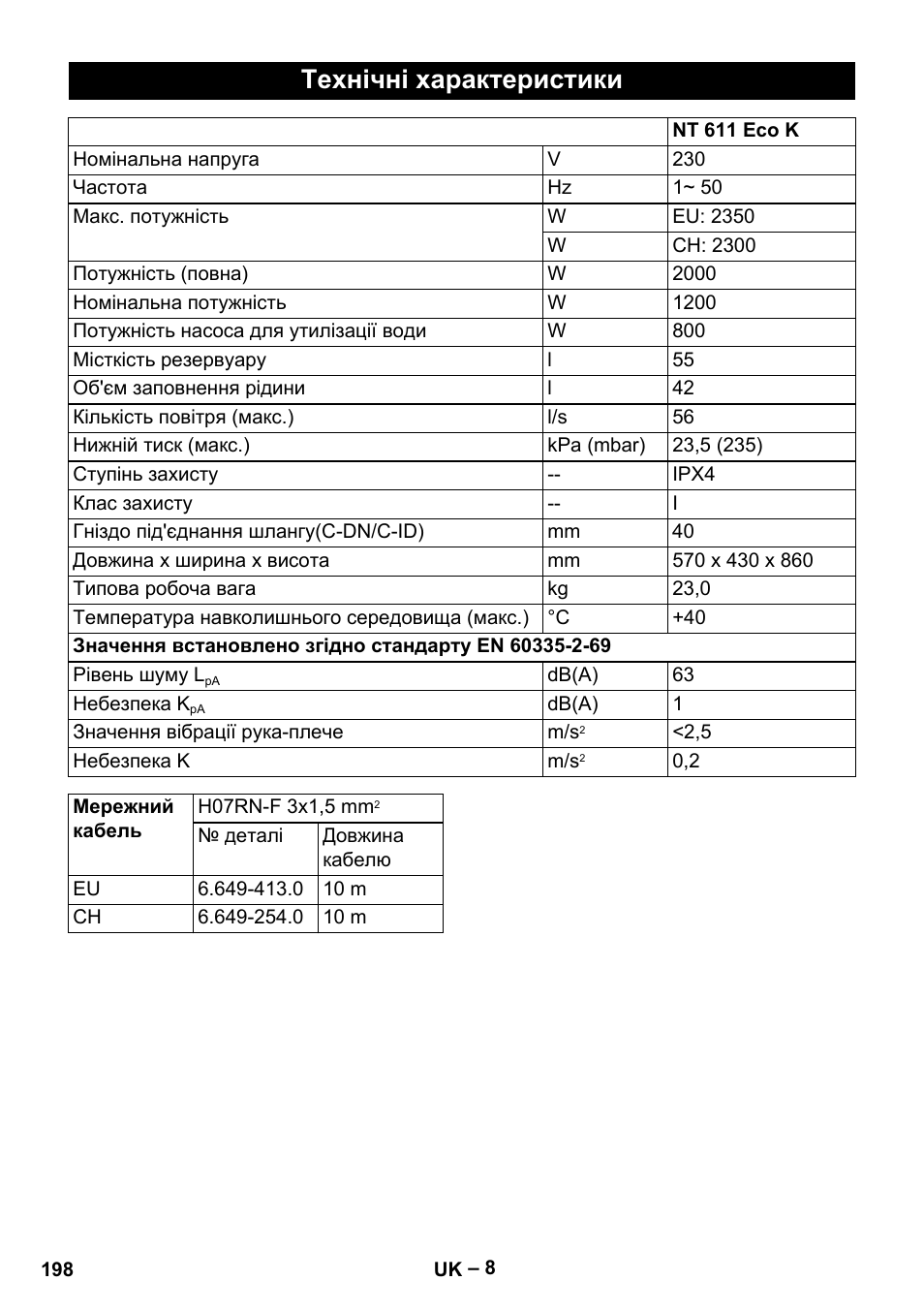 Технічні характеристики | Karcher NT 611 Eco K User Manual | Page 198 / 204