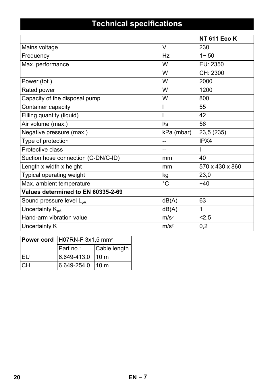 Technical specifications | Karcher NT 611 Eco K User Manual | Page 20 / 204