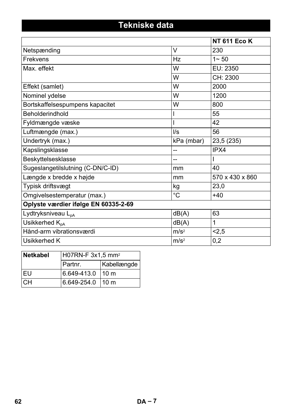 Tekniske data | Karcher NT 611 Eco K User Manual | Page 62 / 204