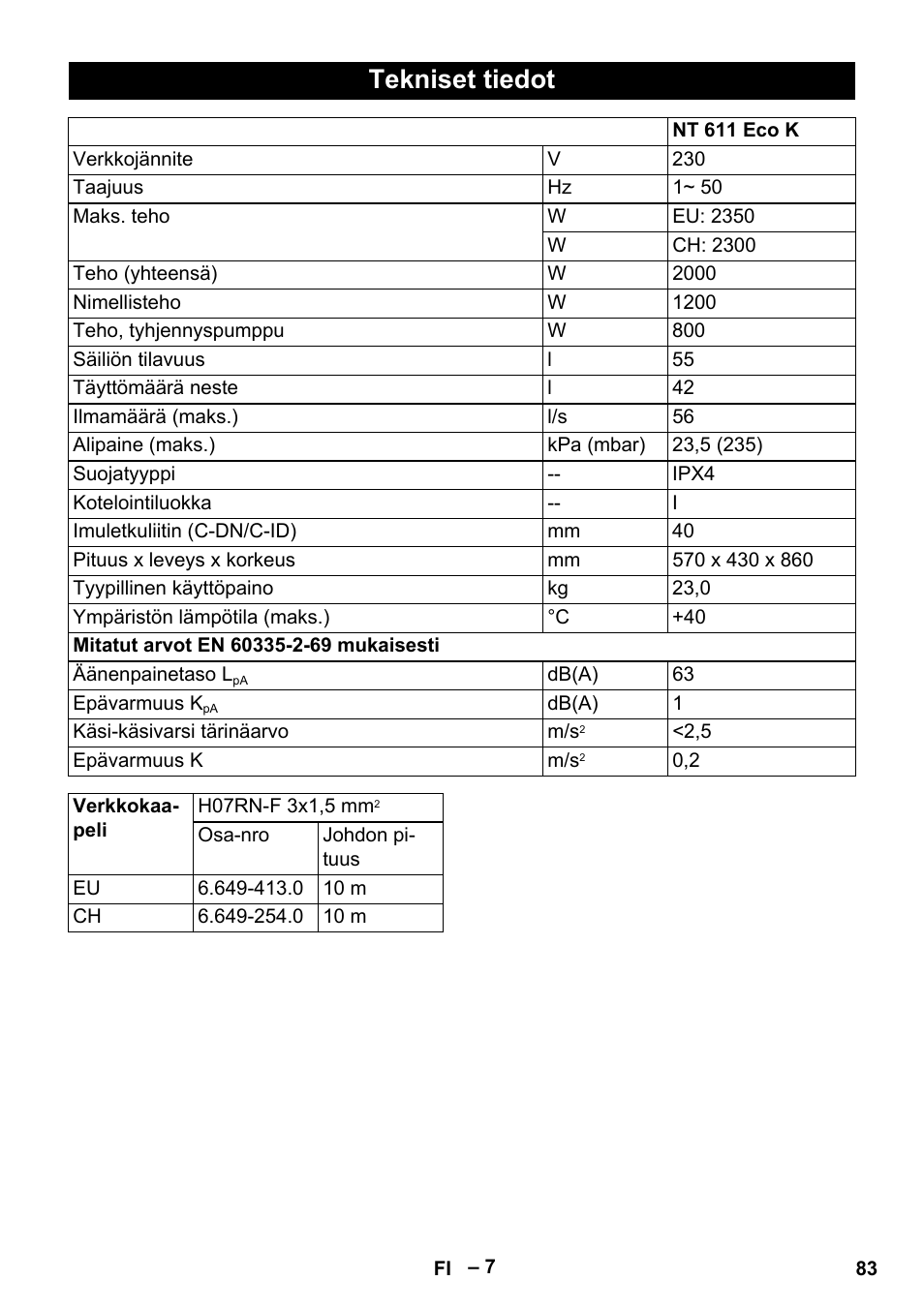 Tekniset tiedot | Karcher NT 611 Eco K User Manual | Page 83 / 204