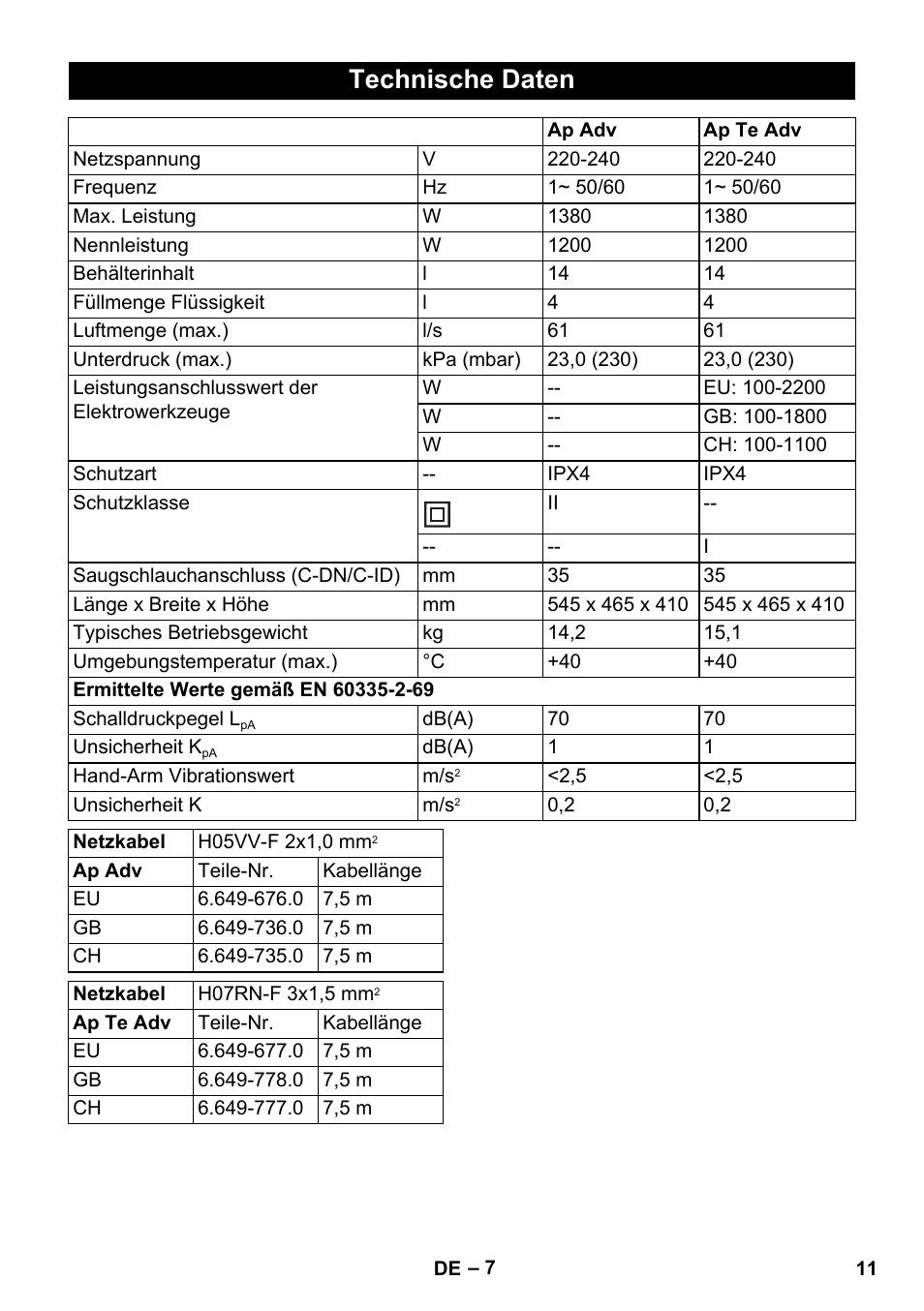 Technische daten | Karcher NT 14-1 Ap Te Adv User Manual | Page 11 / 200