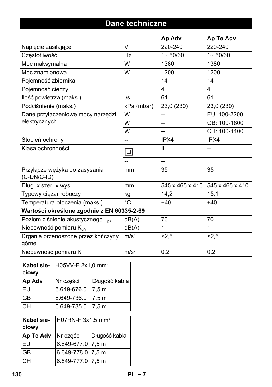 Dane techniczne | Karcher NT 14-1 Ap Te Adv User Manual | Page 130 / 200