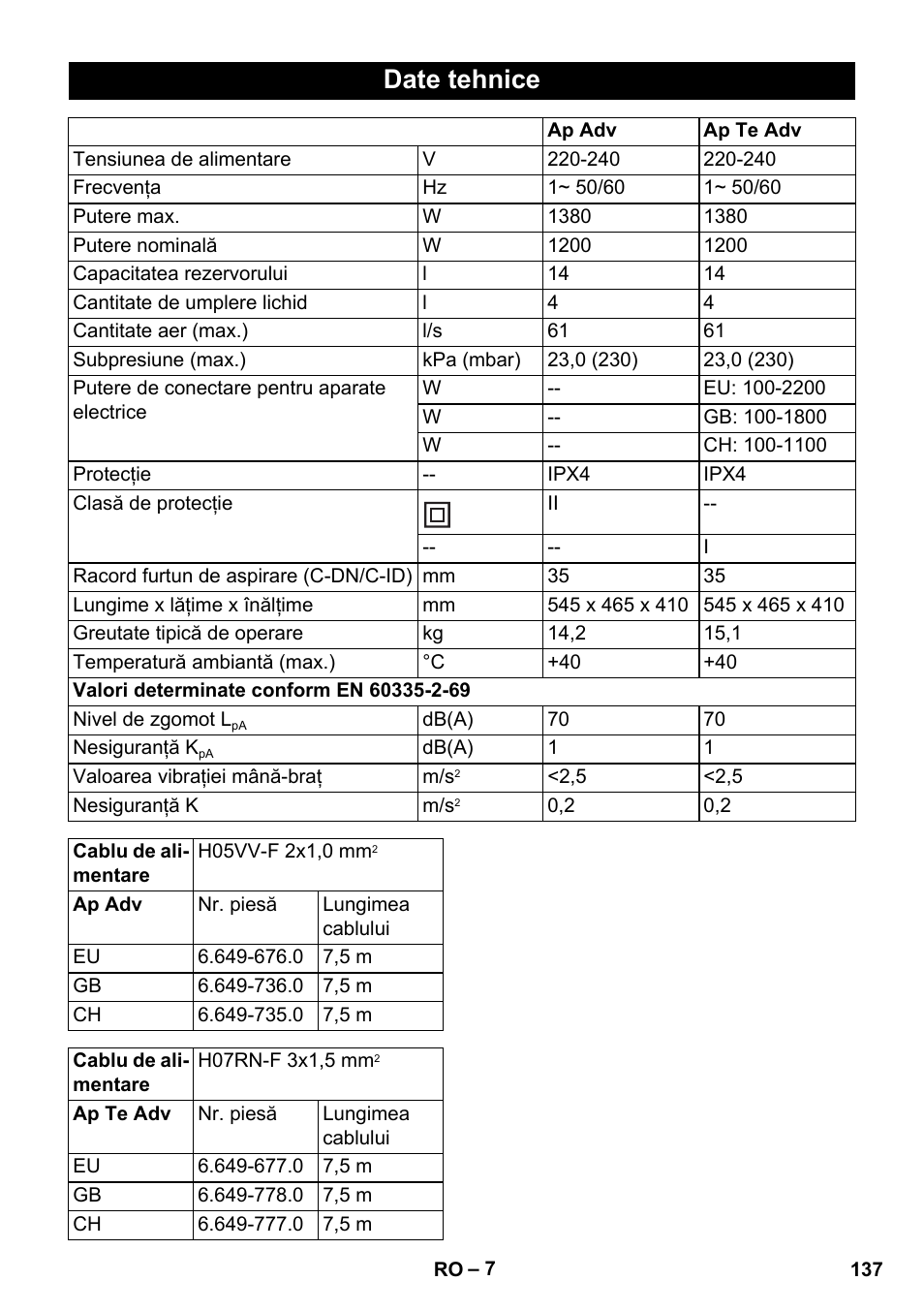 Date tehnice | Karcher NT 14-1 Ap Te Adv User Manual | Page 137 / 200