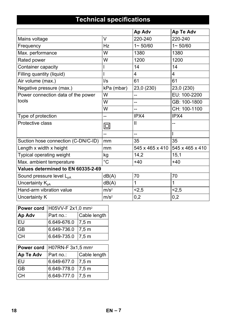 Technical specifications | Karcher NT 14-1 Ap Te Adv User Manual | Page 18 / 200