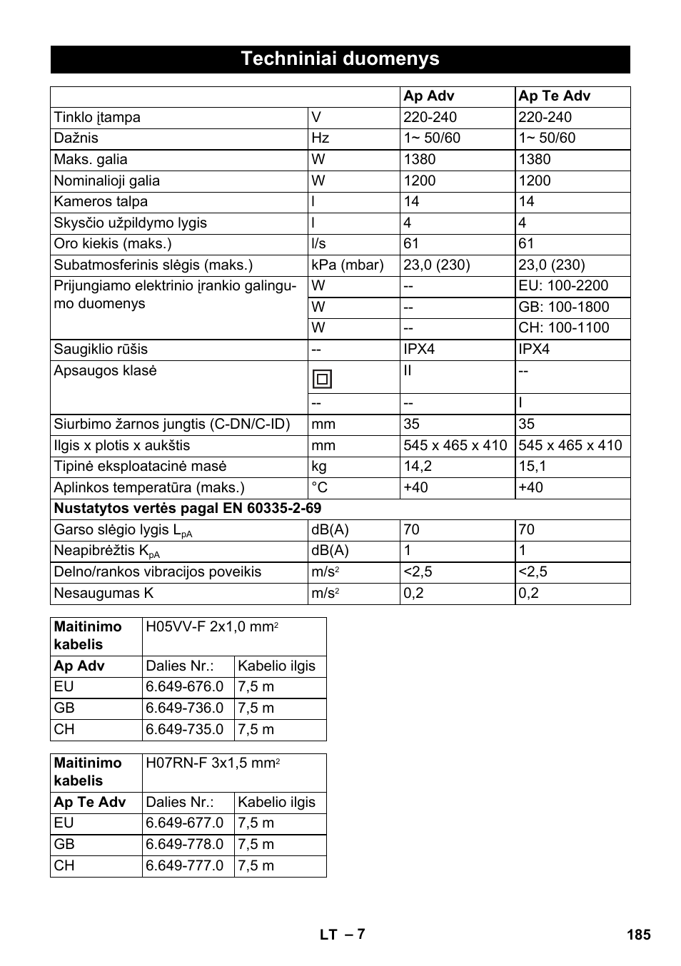 Techniniai duomenys | Karcher NT 14-1 Ap Te Adv User Manual | Page 185 / 200