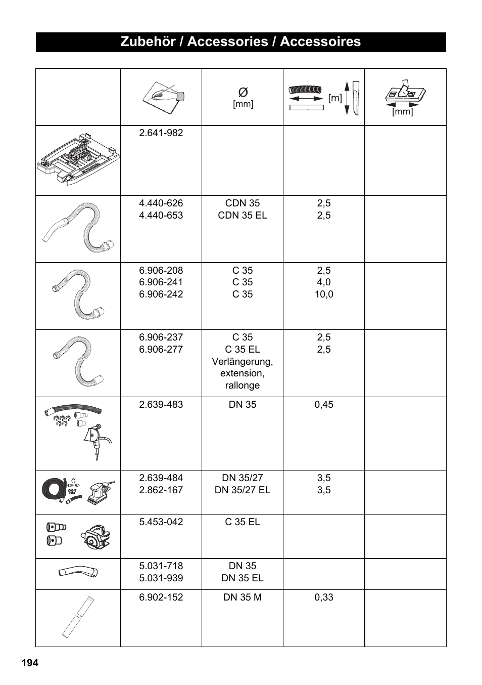 Zubehör / accessories / accessoires | Karcher NT 14-1 Ap Te Adv User Manual | Page 194 / 200