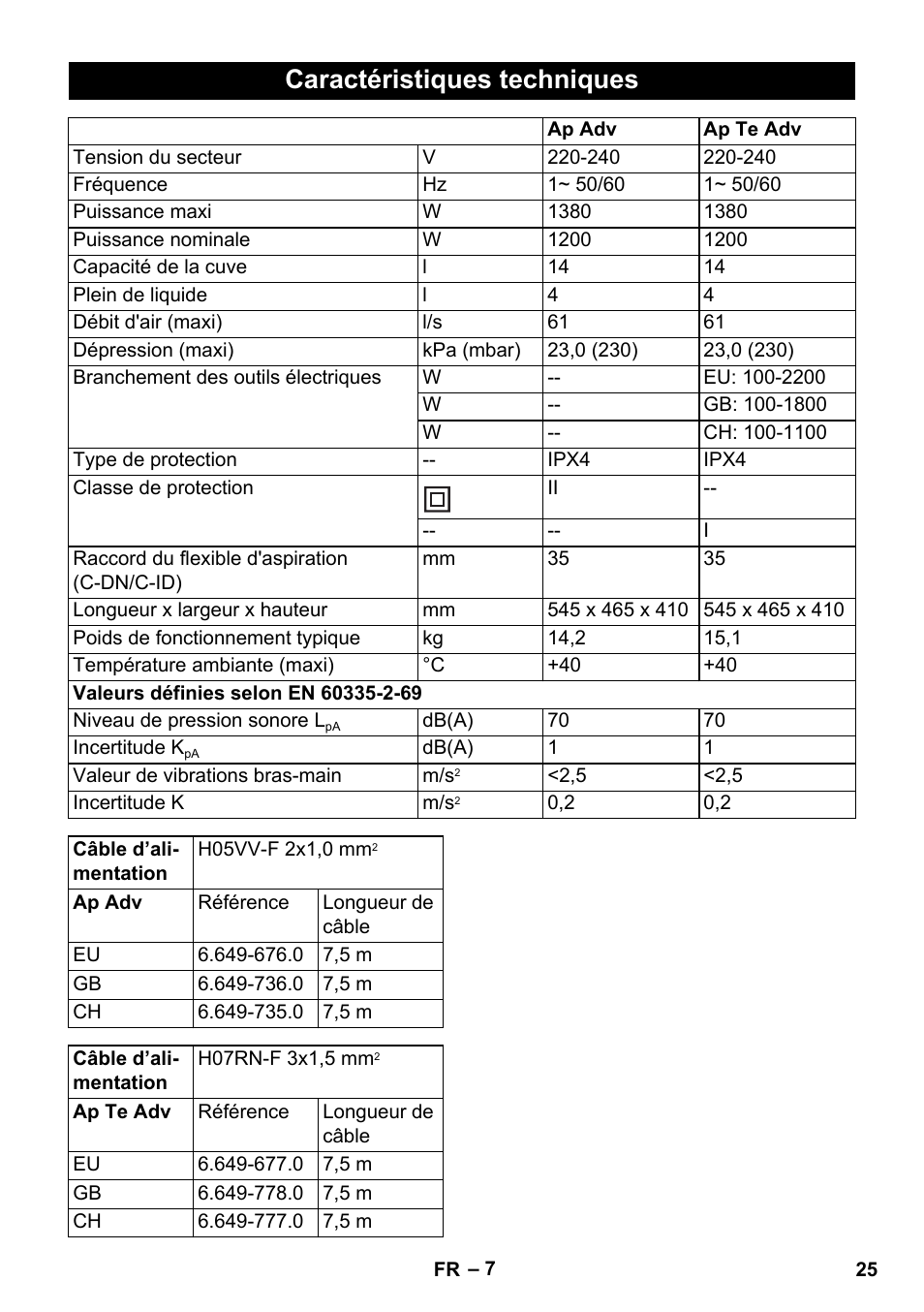 Caractéristiques techniques | Karcher NT 14-1 Ap Te Adv User Manual | Page 25 / 200