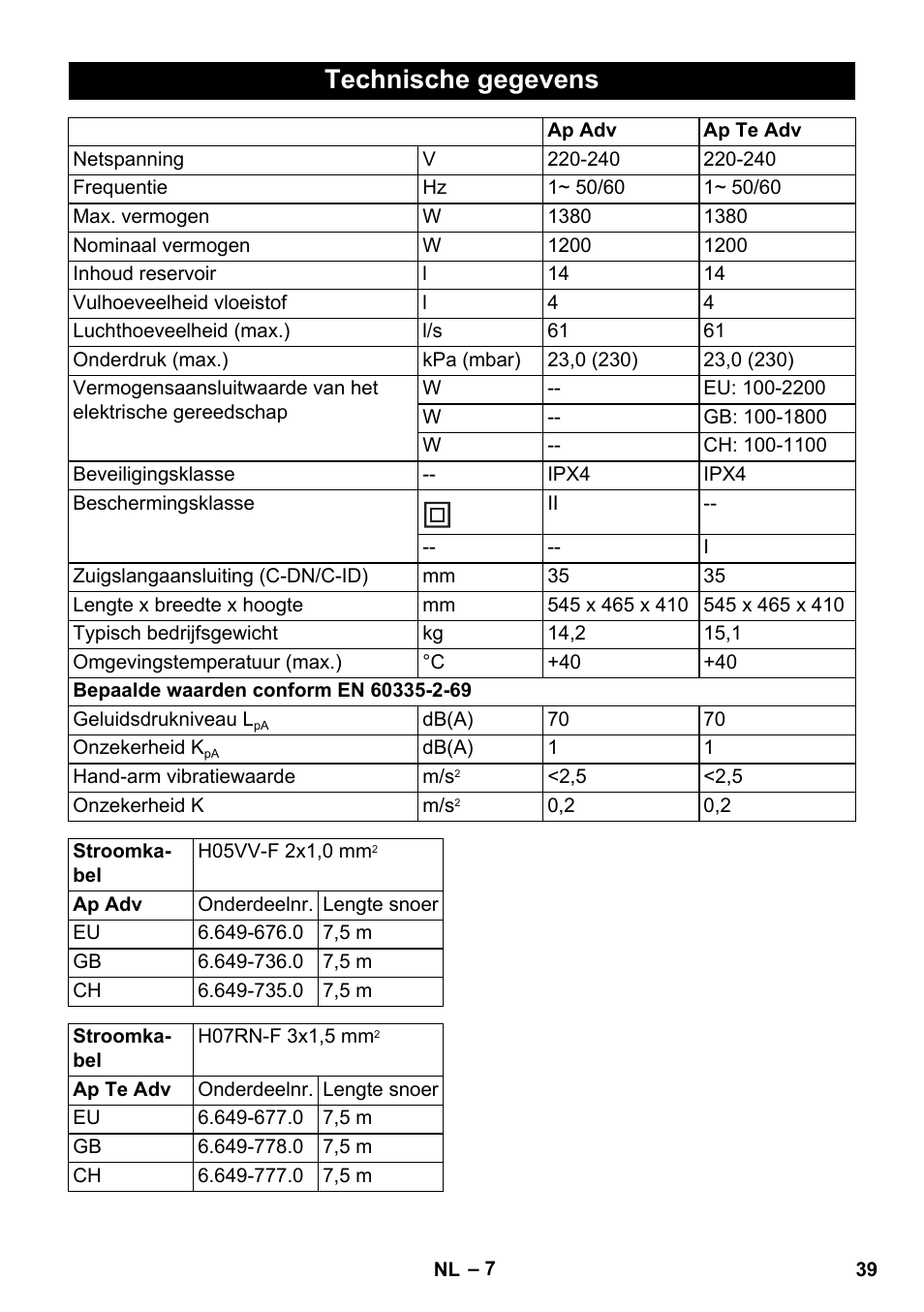 Technische gegevens | Karcher NT 14-1 Ap Te Adv User Manual | Page 39 / 200