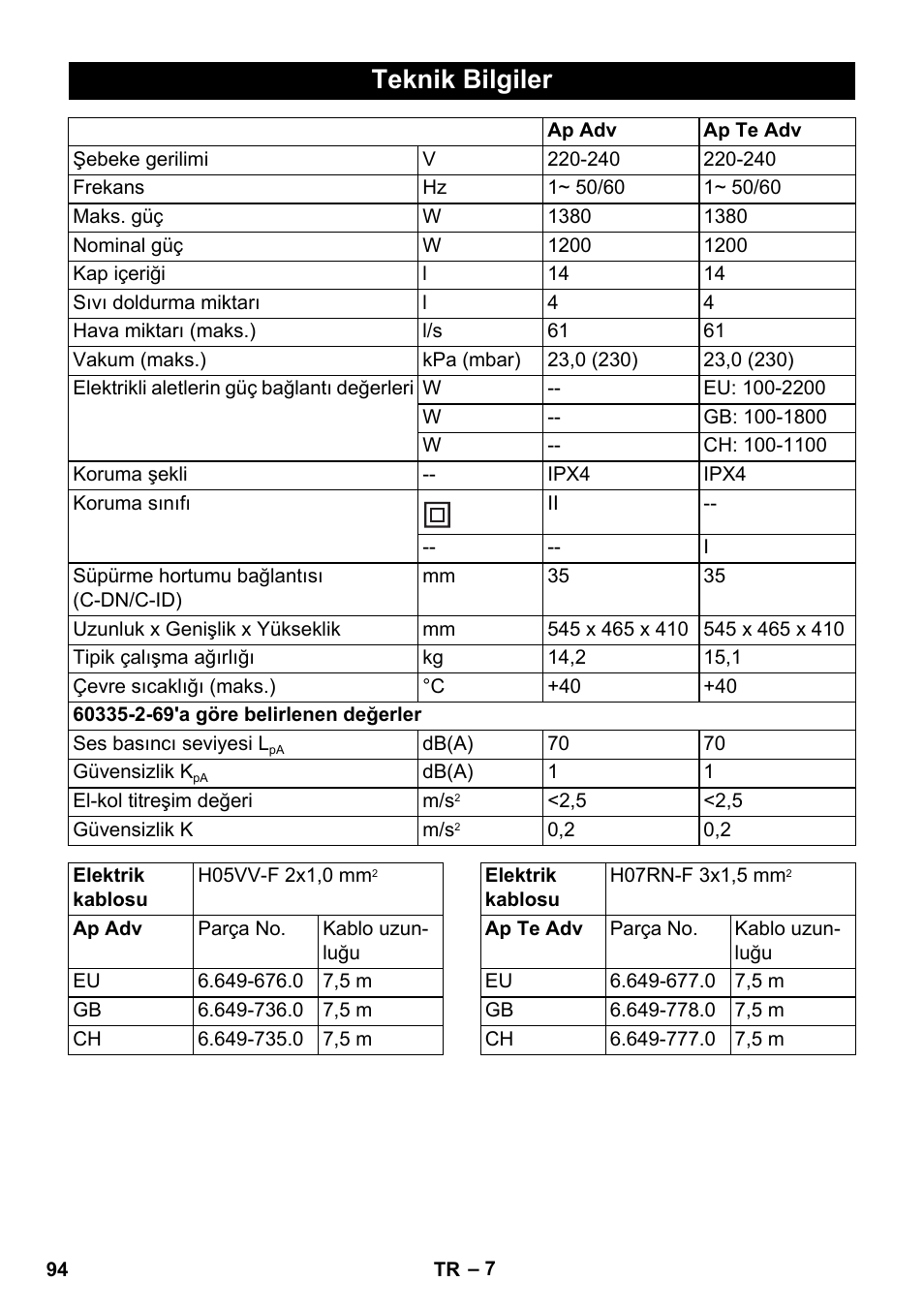 Teknik bilgiler | Karcher NT 14-1 Ap Te Adv User Manual | Page 94 / 200