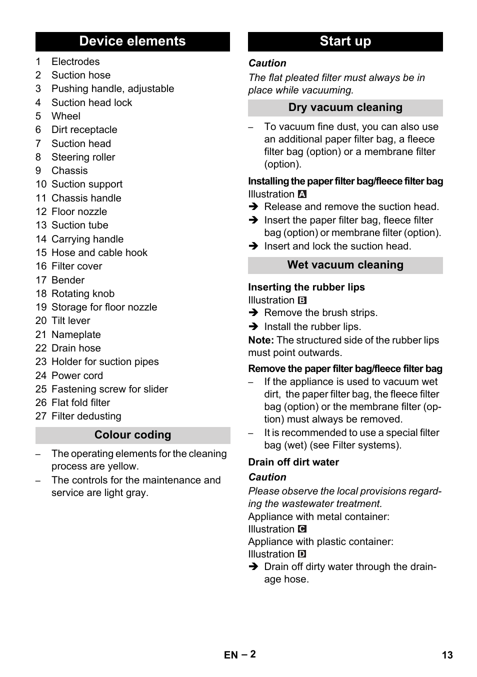 Device elements, Start up | Karcher NT 65-2 Tact User Manual | Page 13 / 176