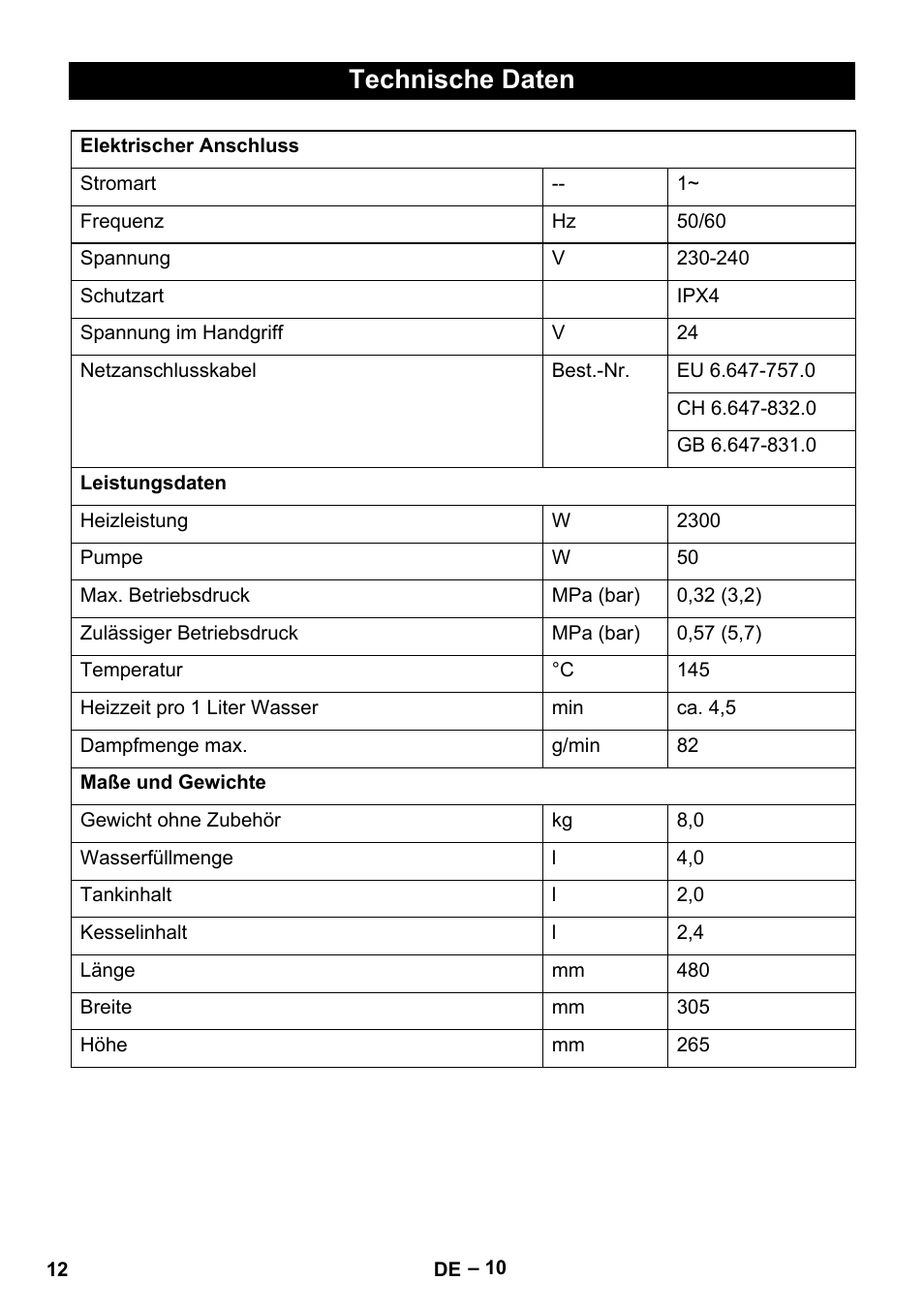 Technische daten | Karcher DE 4002 EU User Manual | Page 12 / 254