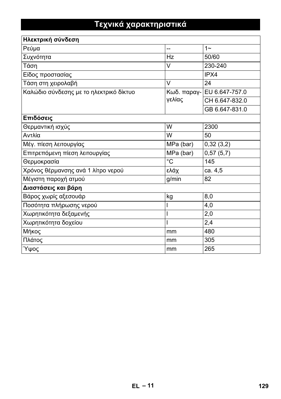 Τεχνικά χαρακτηριστικά | Karcher DE 4002 EU User Manual | Page 129 / 254