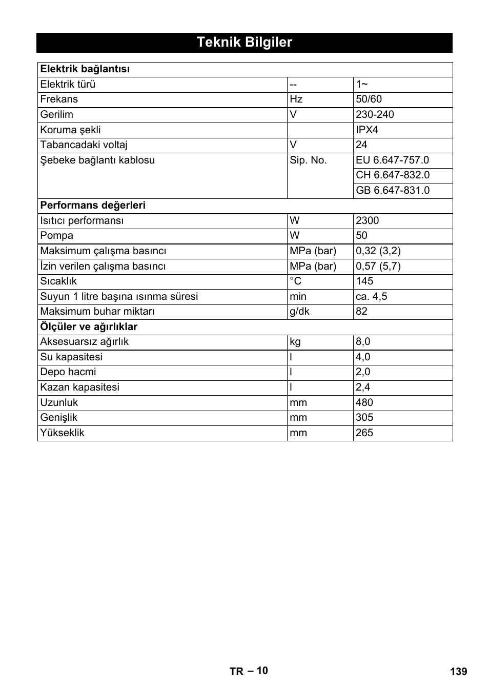 Teknik bilgiler | Karcher DE 4002 EU User Manual | Page 139 / 254