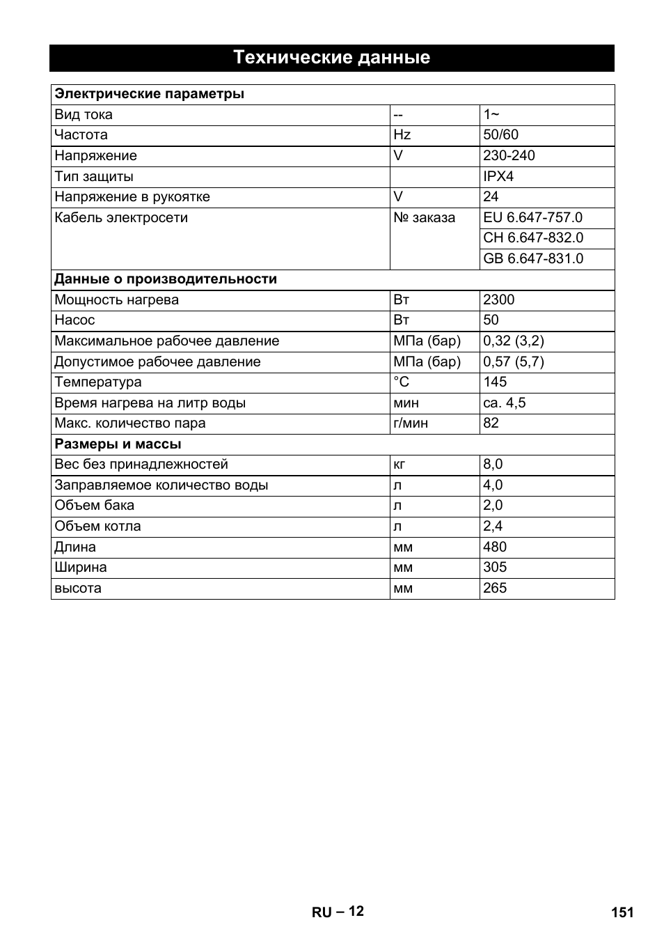 Технические данные | Karcher DE 4002 EU User Manual | Page 151 / 254