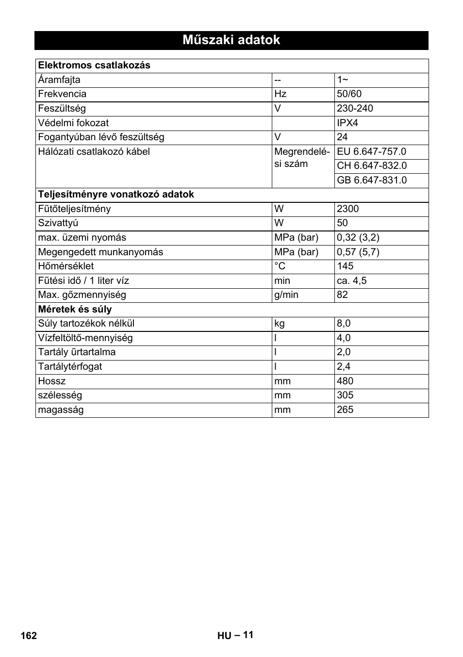 Műszaki adatok | Karcher DE 4002 EU User Manual | Page 162 / 254