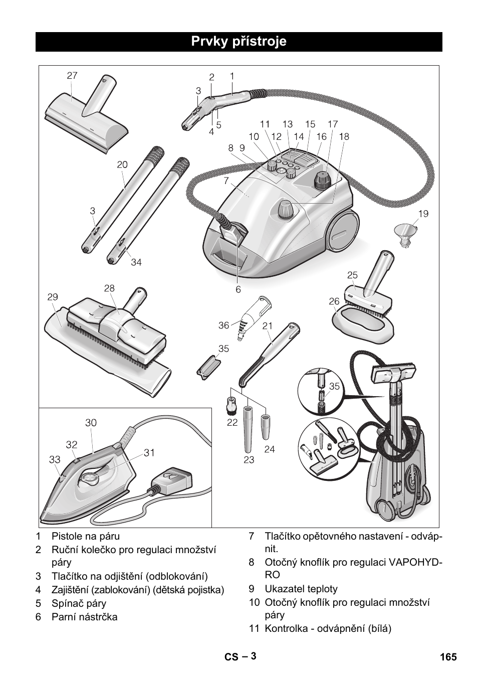 Prvky přístroje | Karcher DE 4002 EU User Manual | Page 165 / 254