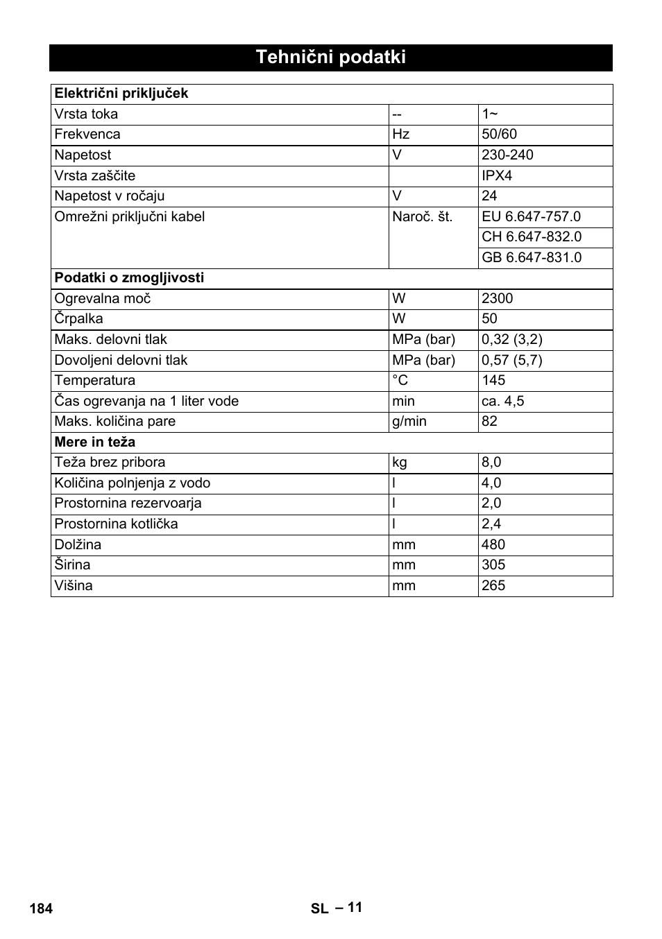 Tehnični podatki | Karcher DE 4002 EU User Manual | Page 184 / 254