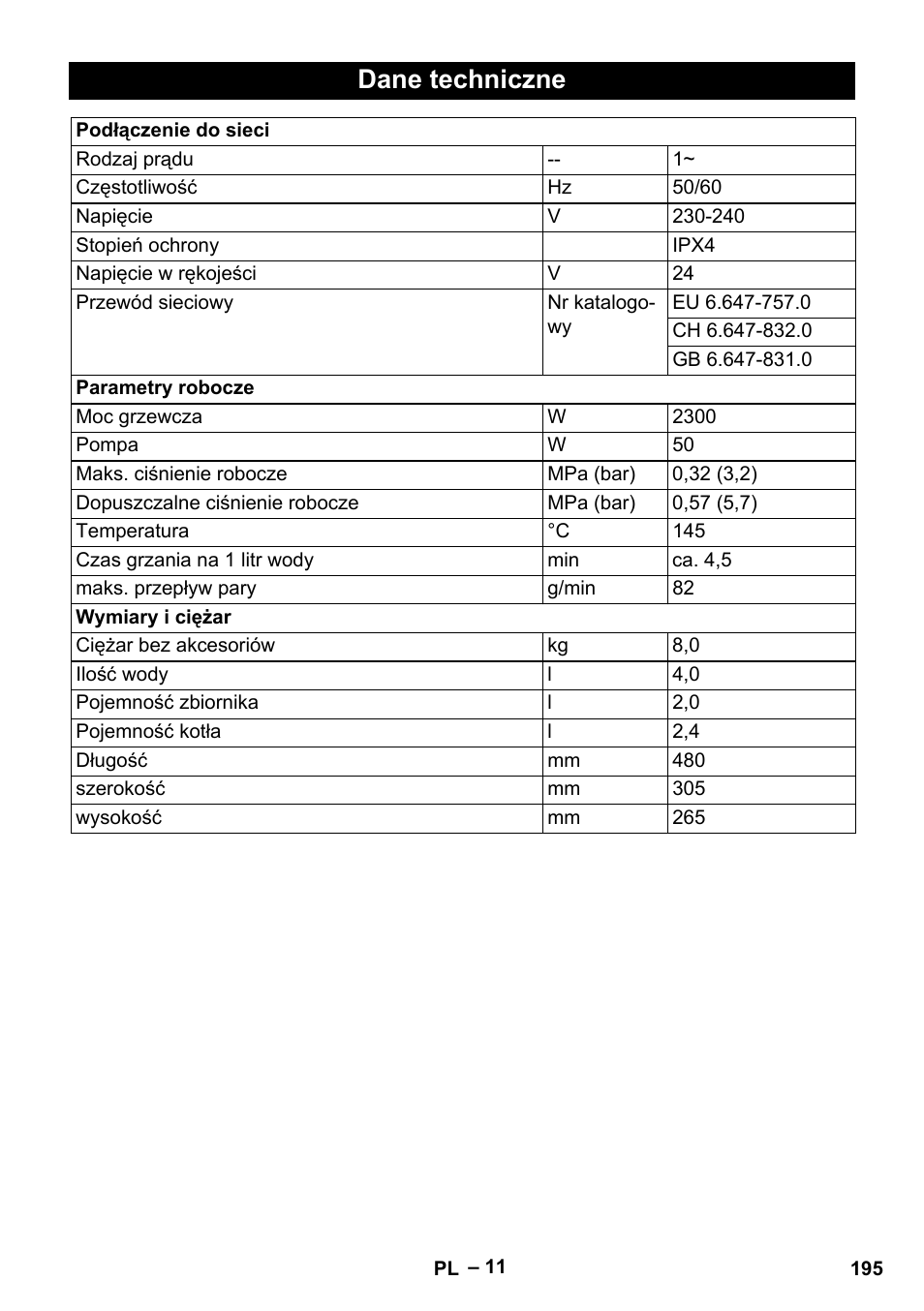 Dane techniczne | Karcher DE 4002 EU User Manual | Page 195 / 254