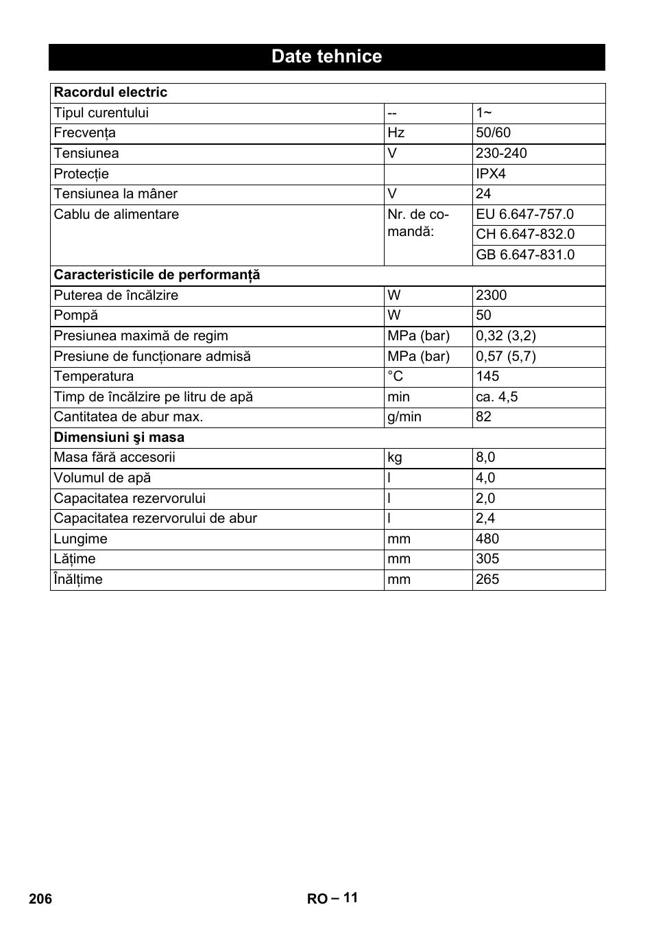 Date tehnice | Karcher DE 4002 EU User Manual | Page 206 / 254