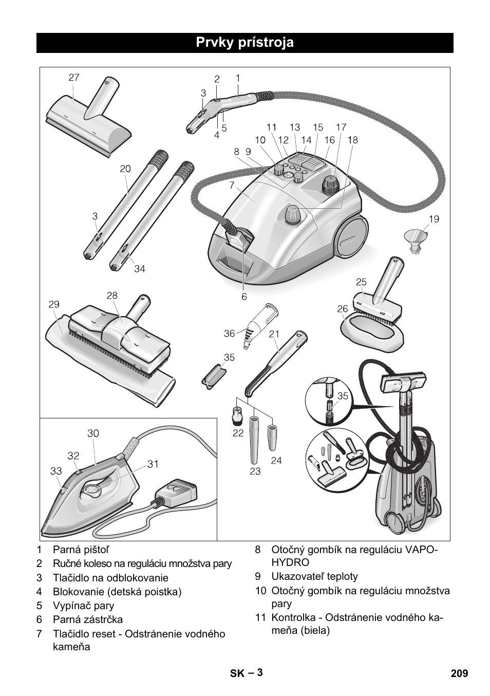 Prvky prístroja | Karcher DE 4002 EU User Manual | Page 209 / 254