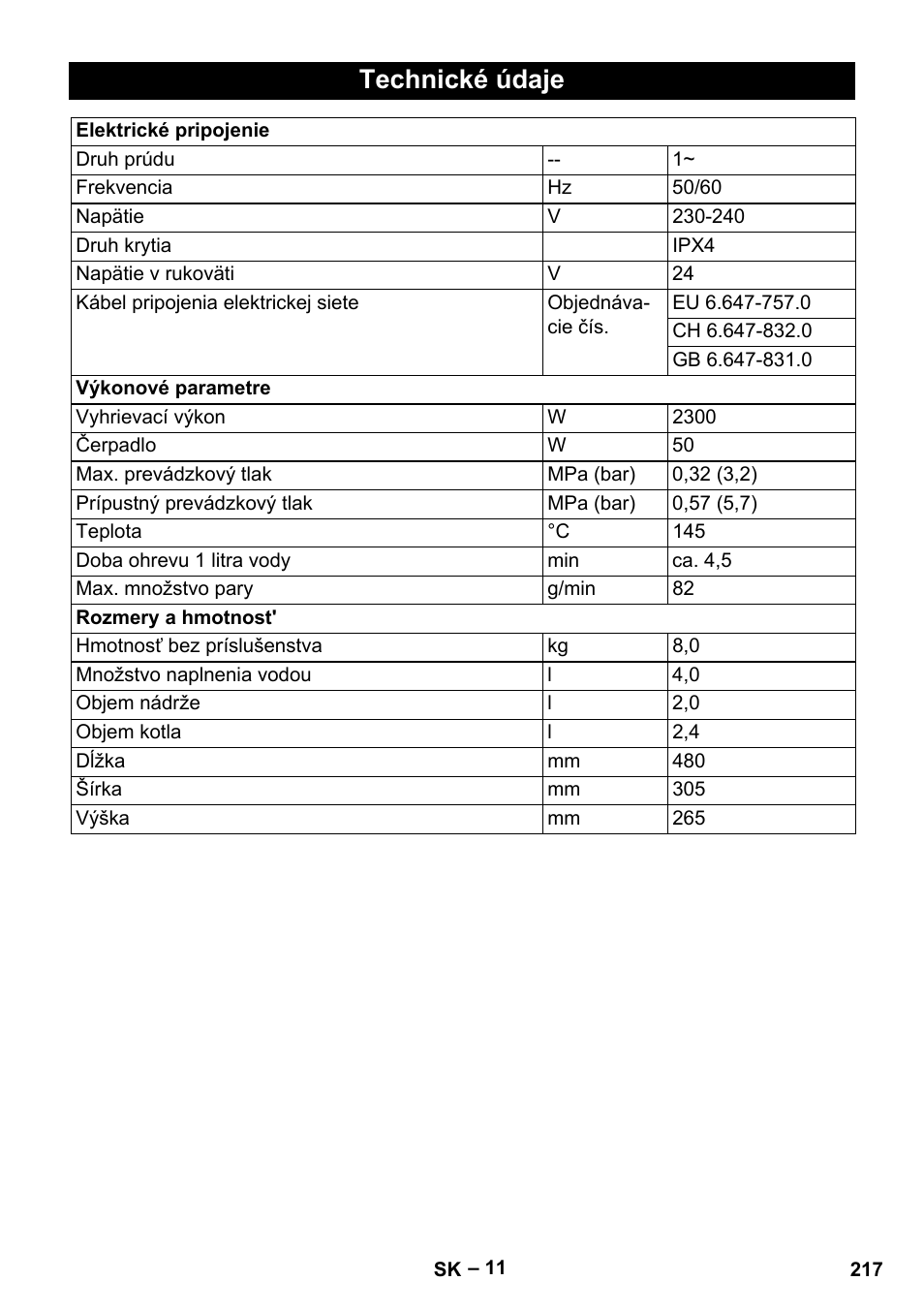 Technické údaje | Karcher DE 4002 EU User Manual | Page 217 / 254