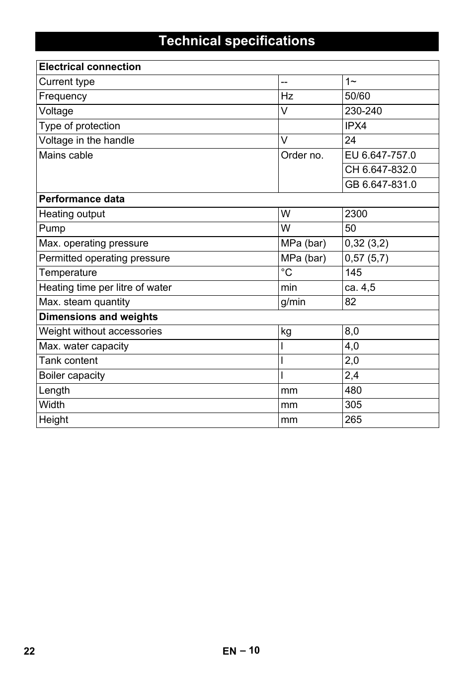 Technical specifications | Karcher DE 4002 EU User Manual | Page 22 / 254