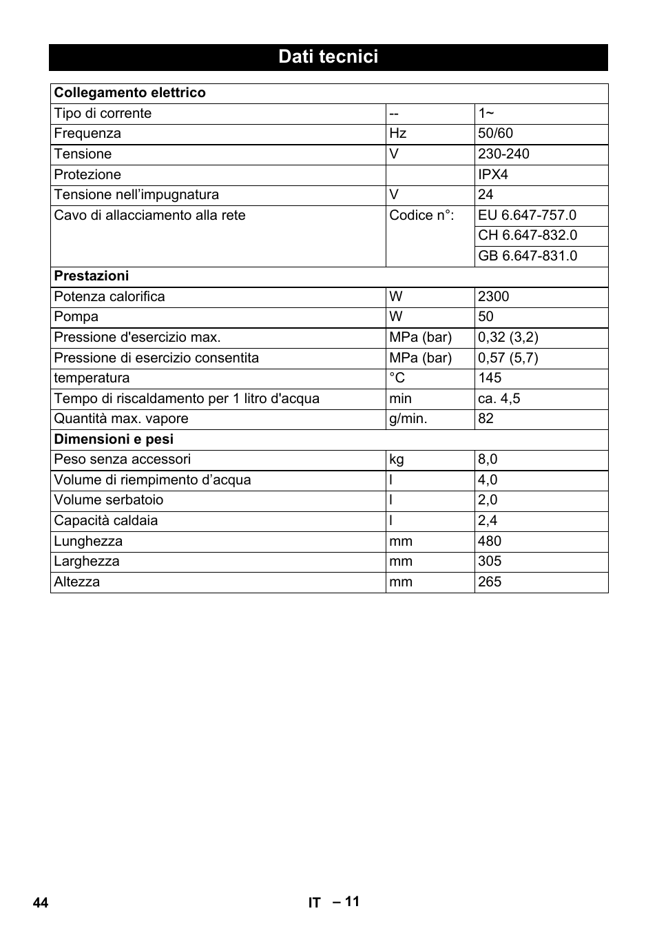 Dati tecnici | Karcher DE 4002 EU User Manual | Page 44 / 254