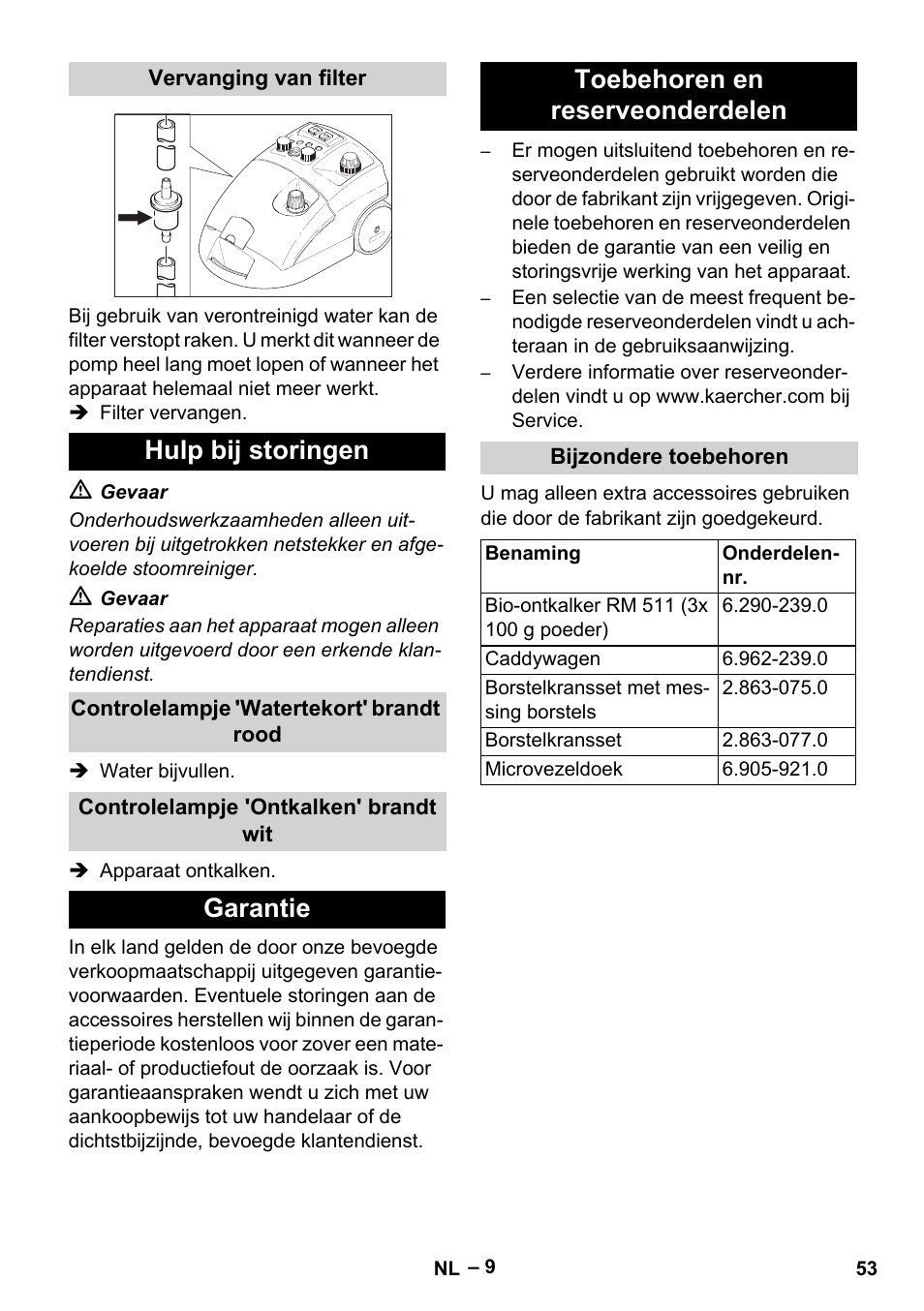 Hulp bij storingen, Garantie toebehoren en reserveonderdelen | Karcher DE 4002 EU User Manual | Page 53 / 254