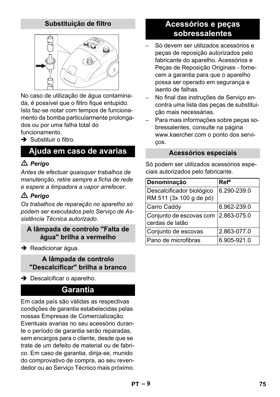 Ajuda em caso de avarias, Garantia acessórios e peças sobressalentes | Karcher DE 4002 EU User Manual | Page 75 / 254