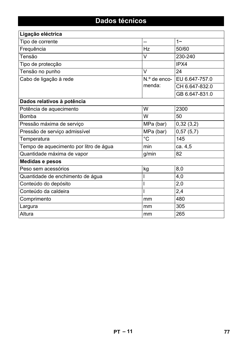 Dados técnicos | Karcher DE 4002 EU User Manual | Page 77 / 254