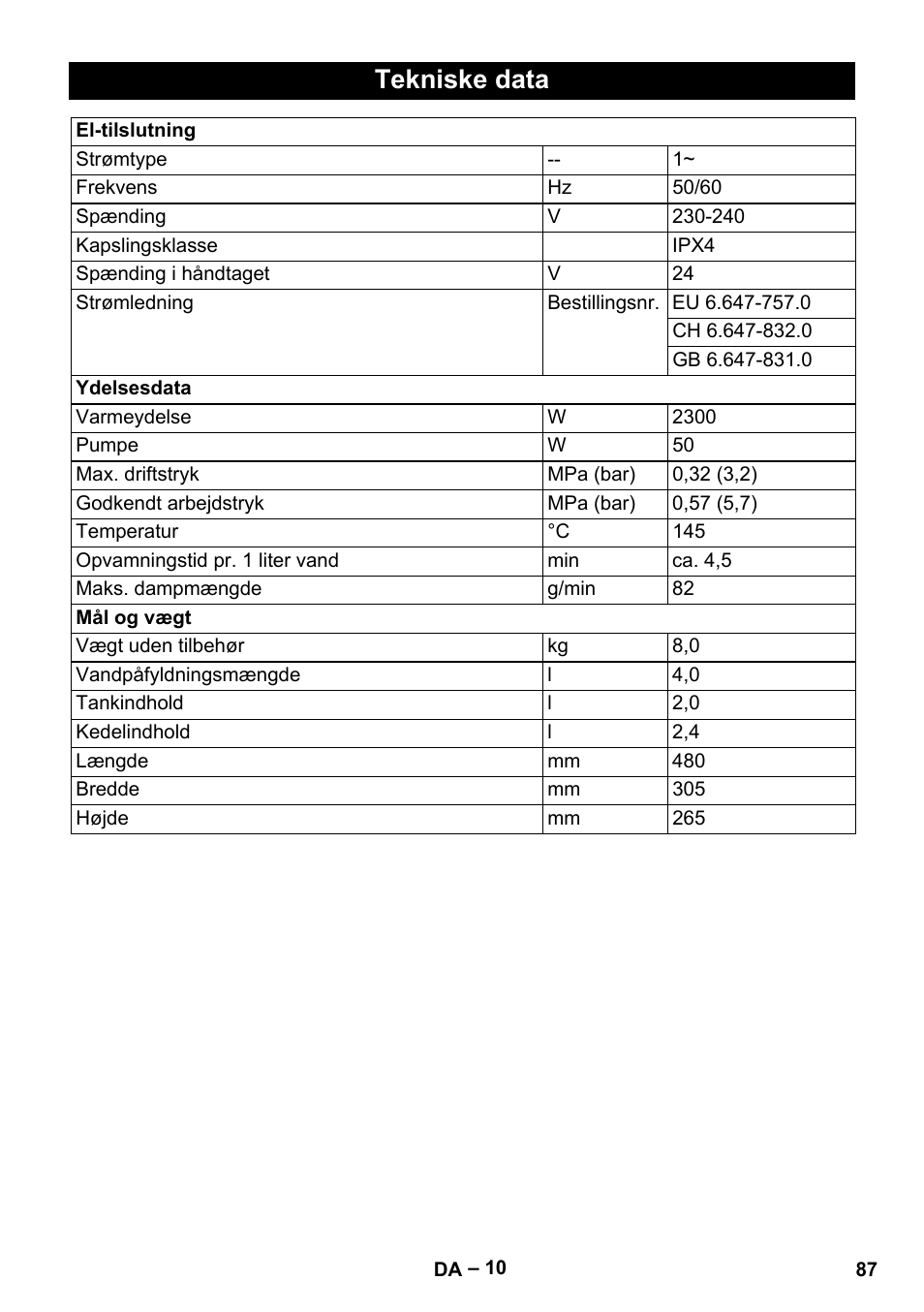 Tekniske data | Karcher DE 4002 EU User Manual | Page 87 / 254