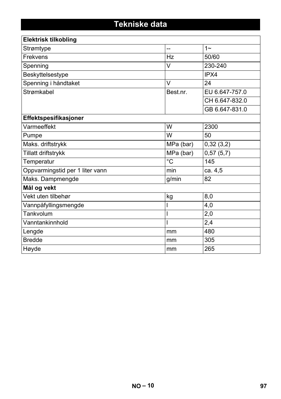Tekniske data | Karcher DE 4002 EU User Manual | Page 97 / 254