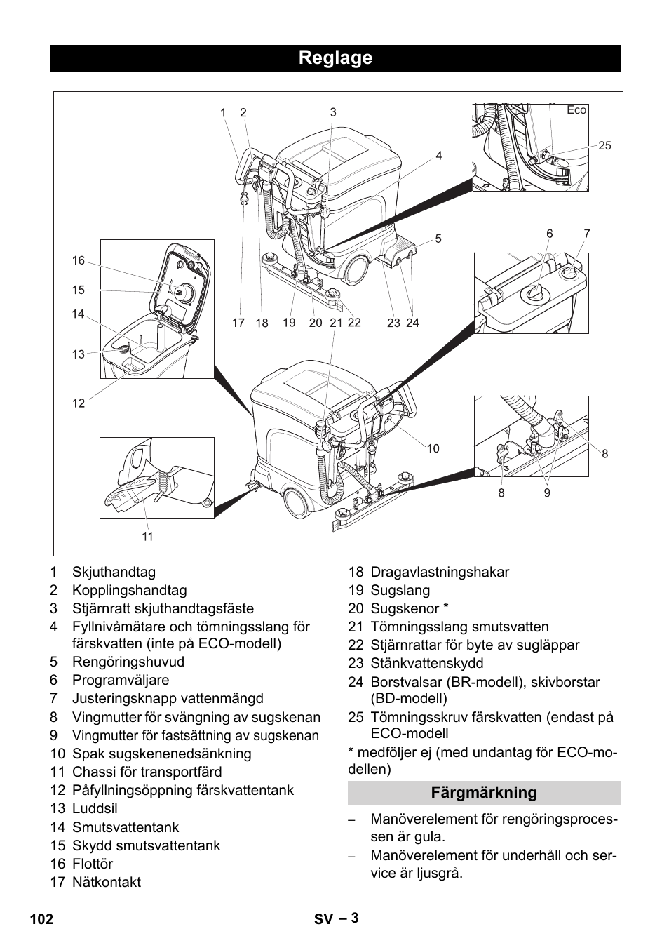 Reglage | Karcher BR 40-25 C Ep EU User Manual | Page 102 / 288