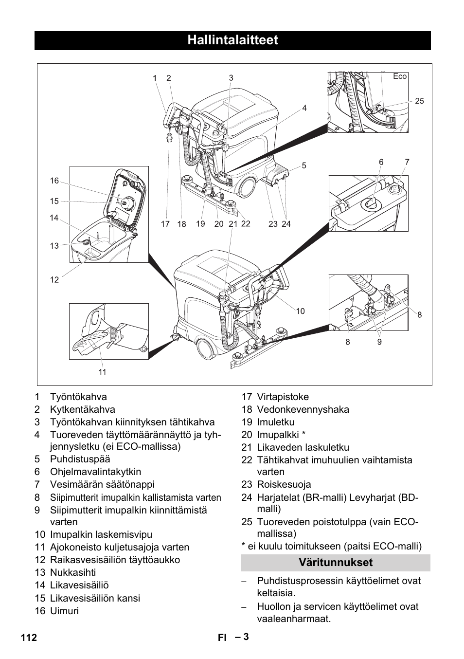 Hallintalaitteet | Karcher BR 40-25 C Ep EU User Manual | Page 112 / 288