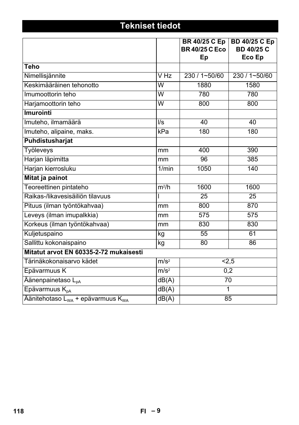 Tekniset tiedot | Karcher BR 40-25 C Ep EU User Manual | Page 118 / 288
