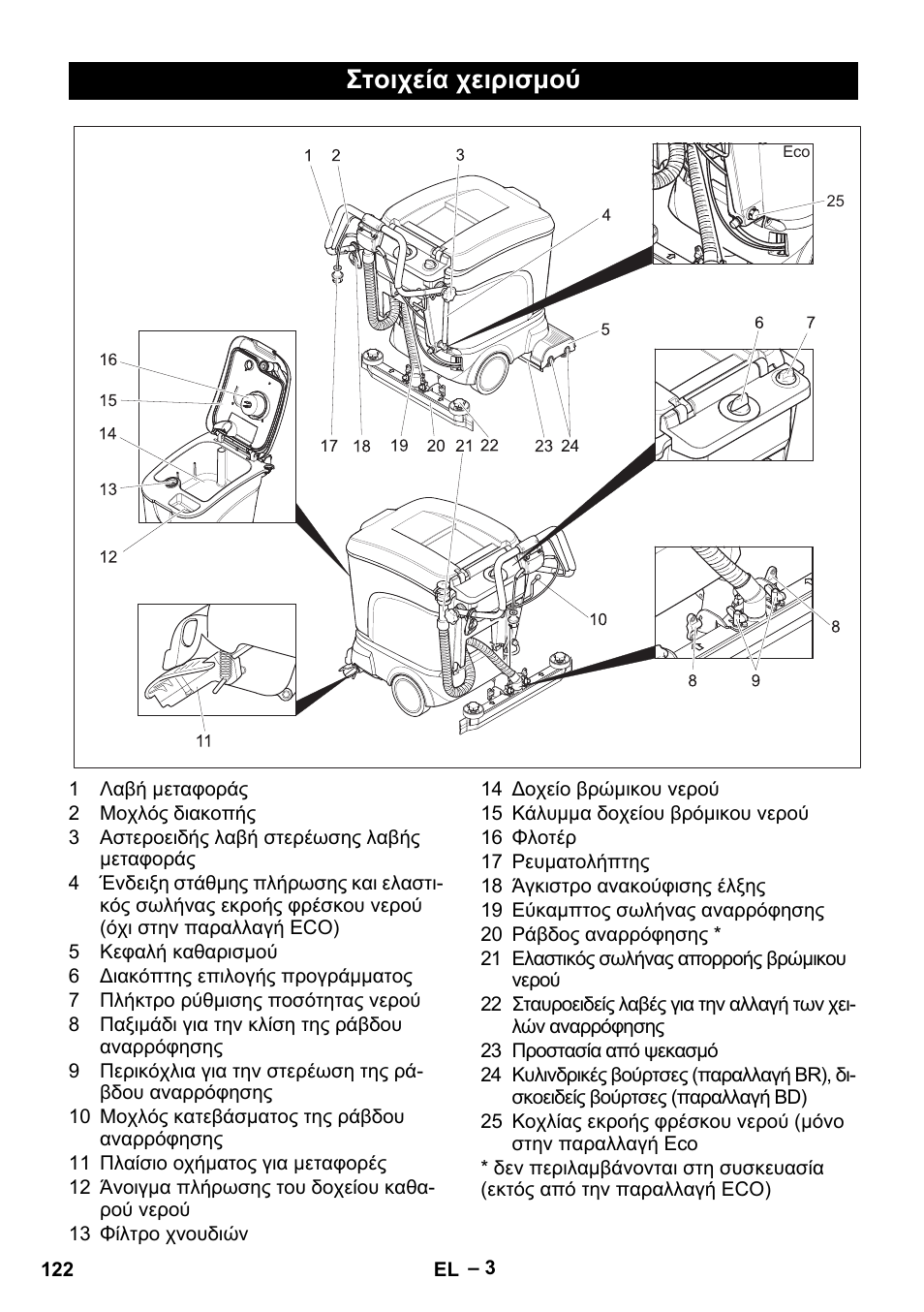 Στοιχεία χειρισμού | Karcher BR 40-25 C Ep EU User Manual | Page 122 / 288