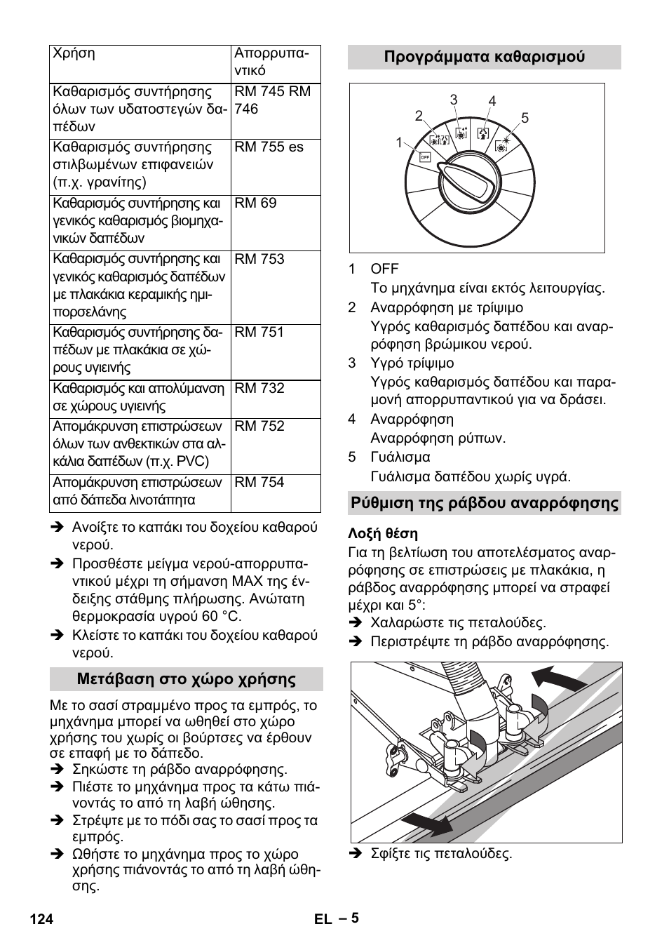 Karcher BR 40-25 C Ep EU User Manual | Page 124 / 288