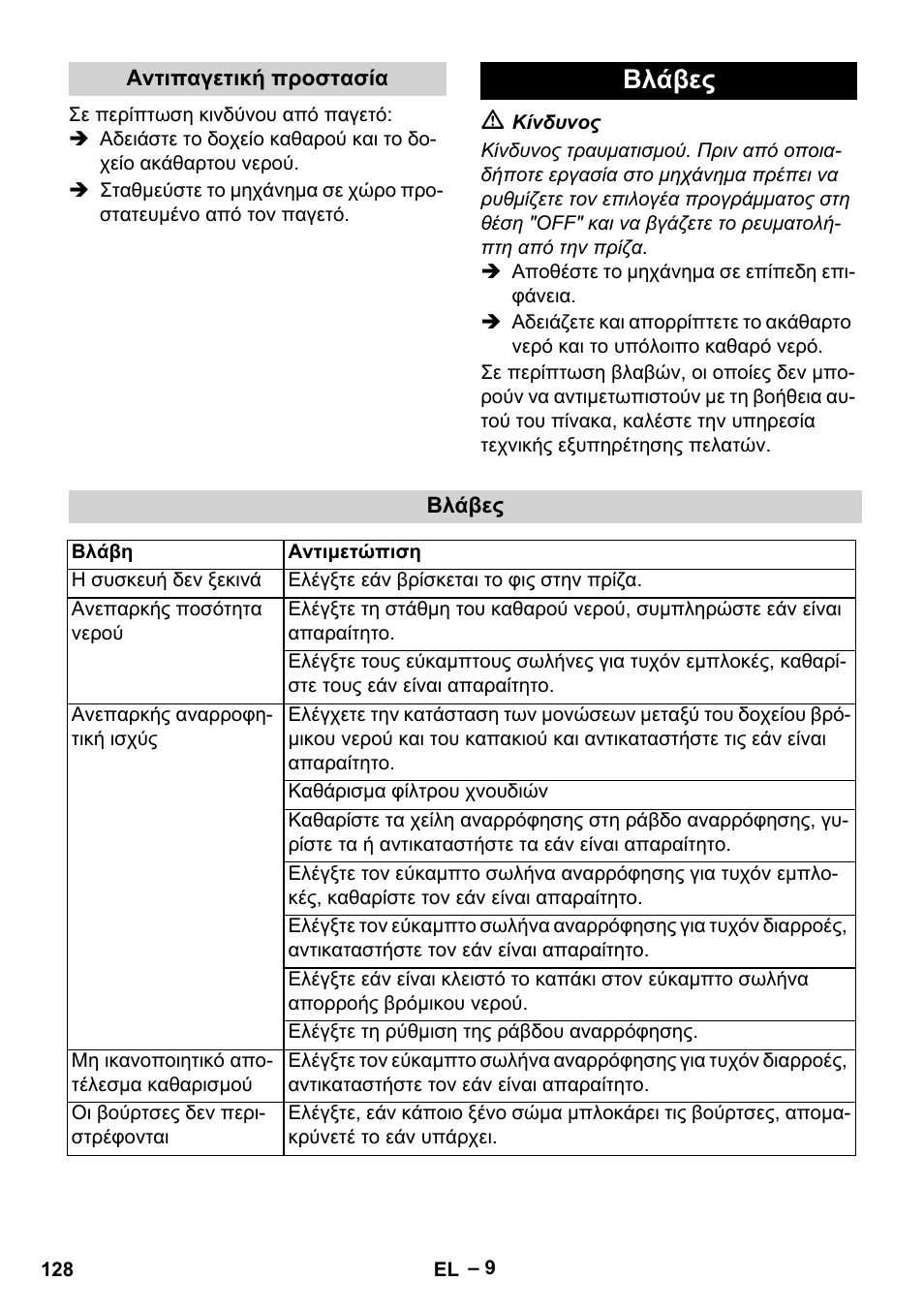 Βλάβες | Karcher BR 40-25 C Ep EU User Manual | Page 128 / 288