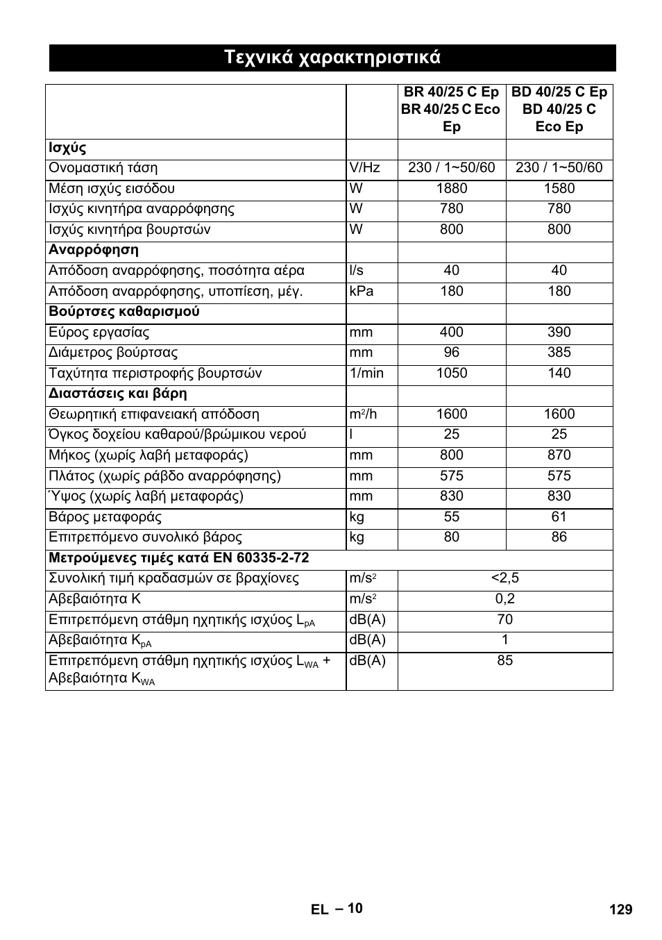 Τεχνικά χαρακτηριστικά | Karcher BR 40-25 C Ep EU User Manual | Page 129 / 288