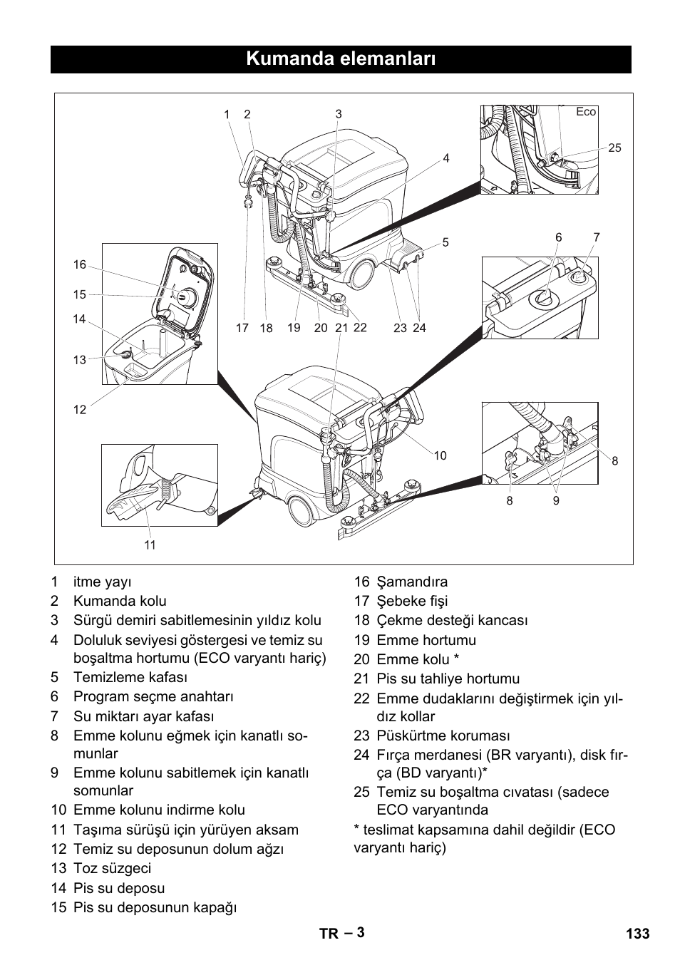 Kumanda elemanları | Karcher BR 40-25 C Ep EU User Manual | Page 133 / 288