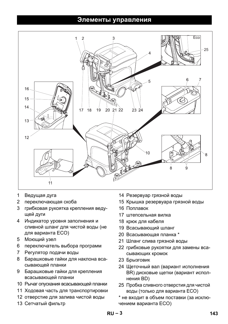 Элементы управления | Karcher BR 40-25 C Ep EU User Manual | Page 143 / 288