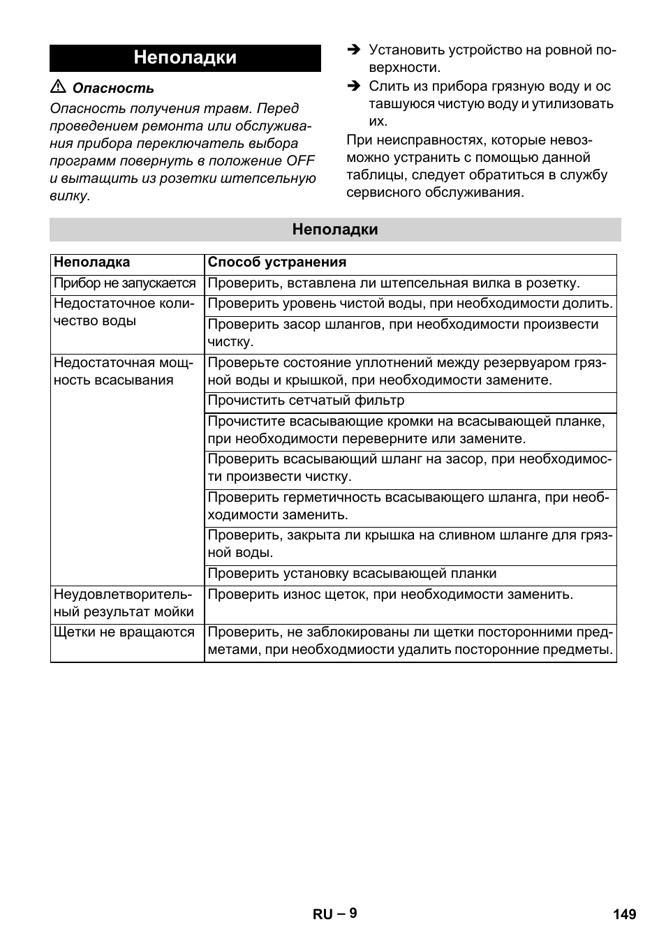 Неполадки | Karcher BR 40-25 C Ep EU User Manual | Page 149 / 288