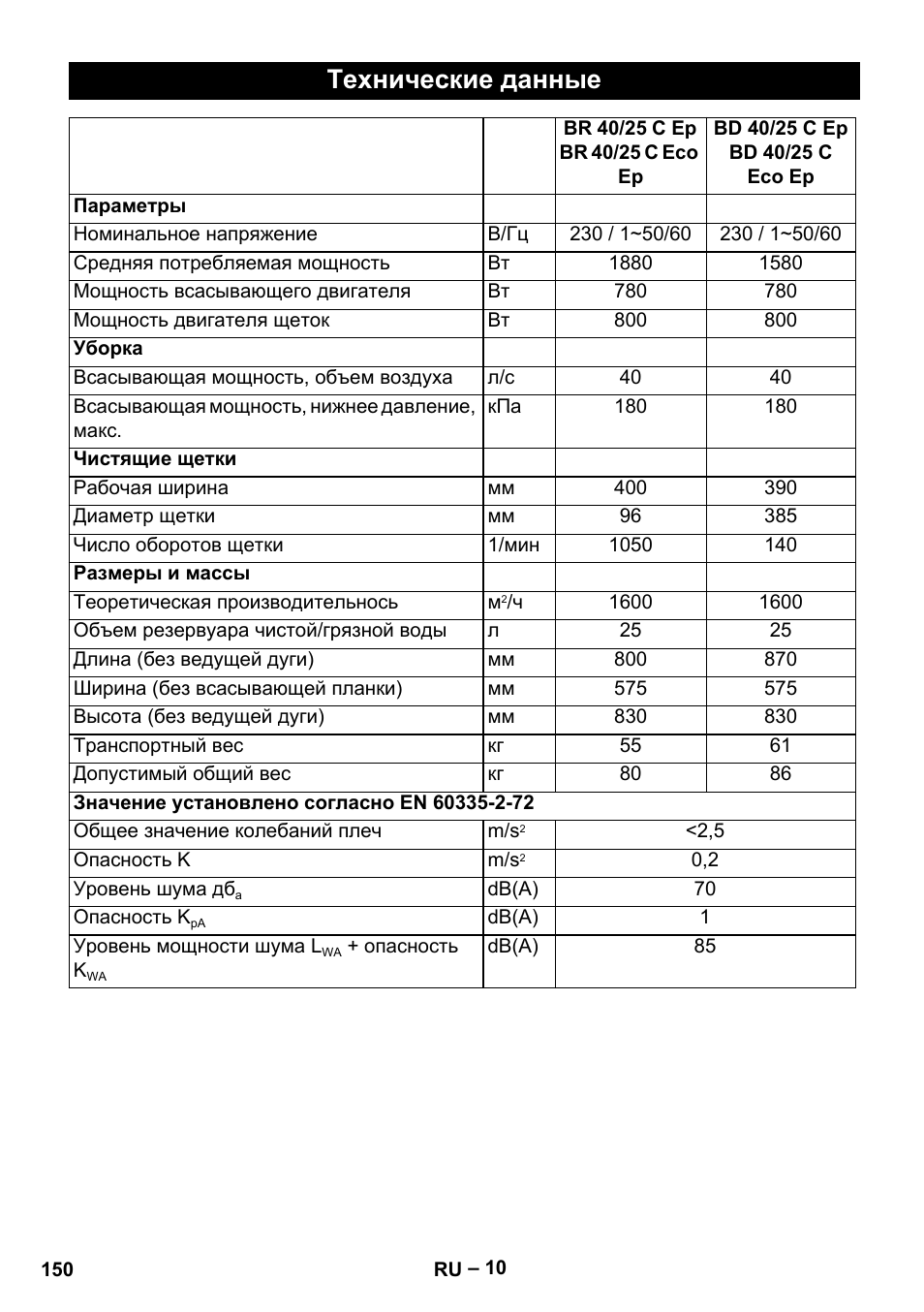 Технические данные | Karcher BR 40-25 C Ep EU User Manual | Page 150 / 288