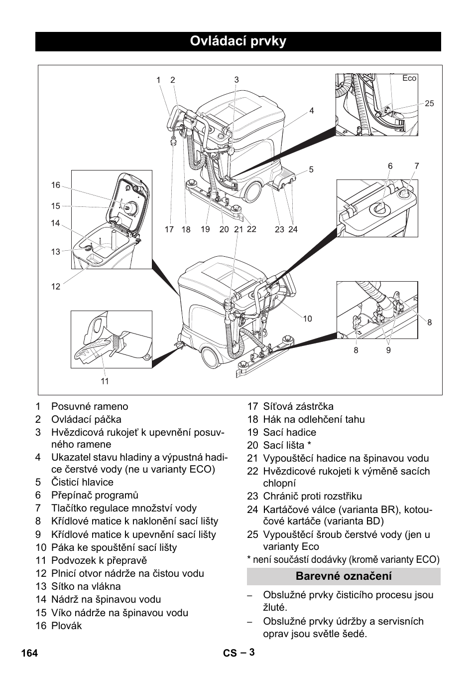 Ovládací prvky | Karcher BR 40-25 C Ep EU User Manual | Page 164 / 288