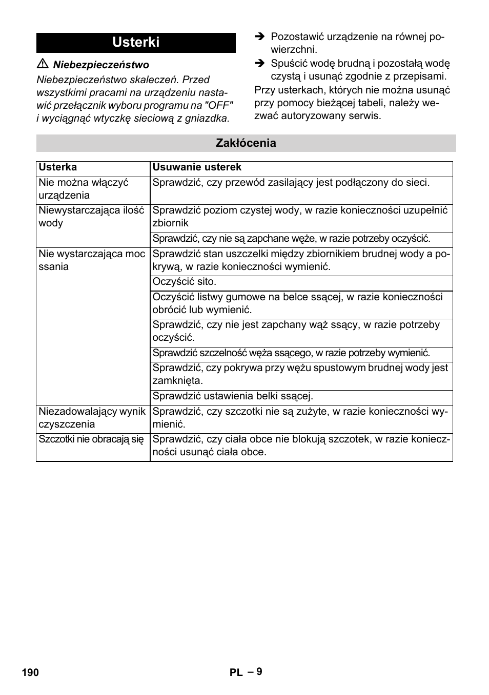 Usterki | Karcher BR 40-25 C Ep EU User Manual | Page 190 / 288