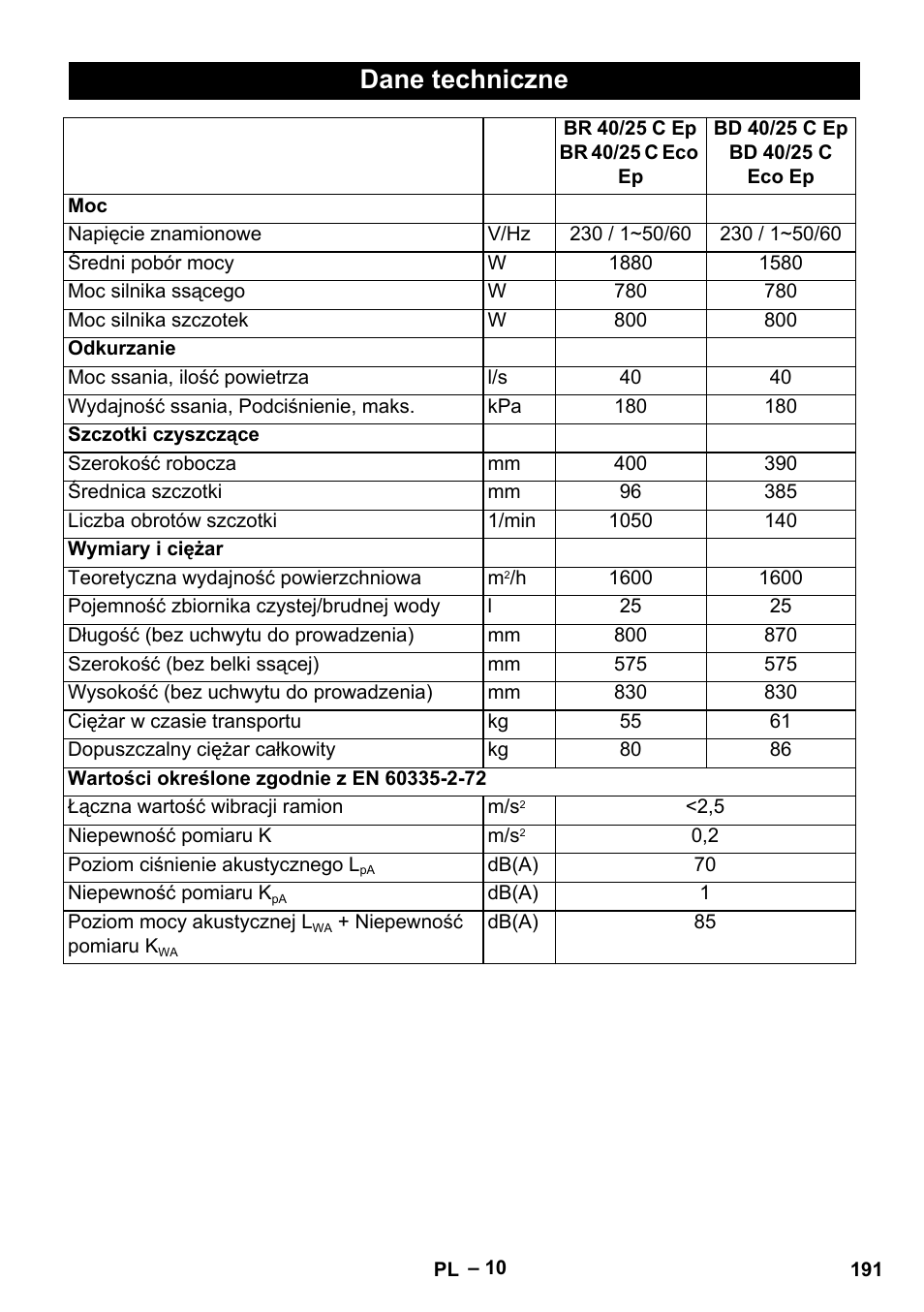 Dane techniczne | Karcher BR 40-25 C Ep EU User Manual | Page 191 / 288